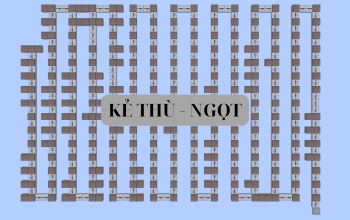 Ke Thu - Ngot (VitViking NoteBlock)
